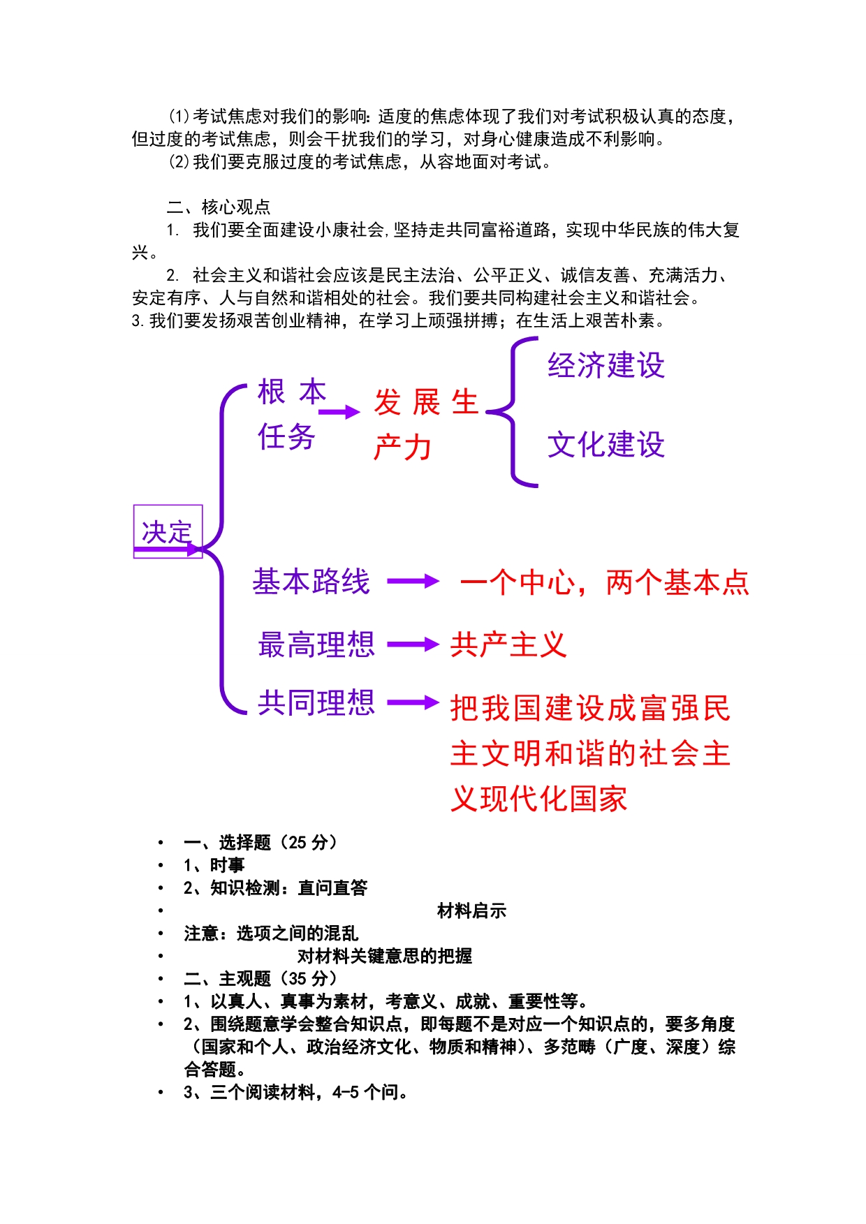 政治复习+时政新闻最新版_第3页