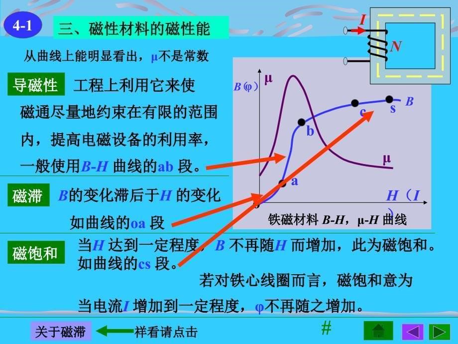 第四章磁路与变压器_第5页