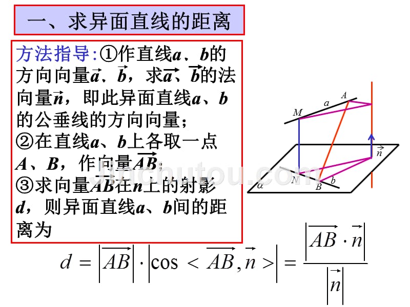 【数学】3.2《立体几何中的向量方法(五)》课件(新人教B选修2-1)空间距离_第2页