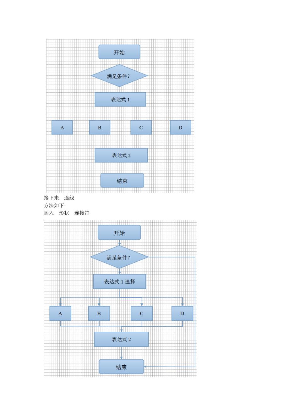 在WPS上制作简单流程图_第3页