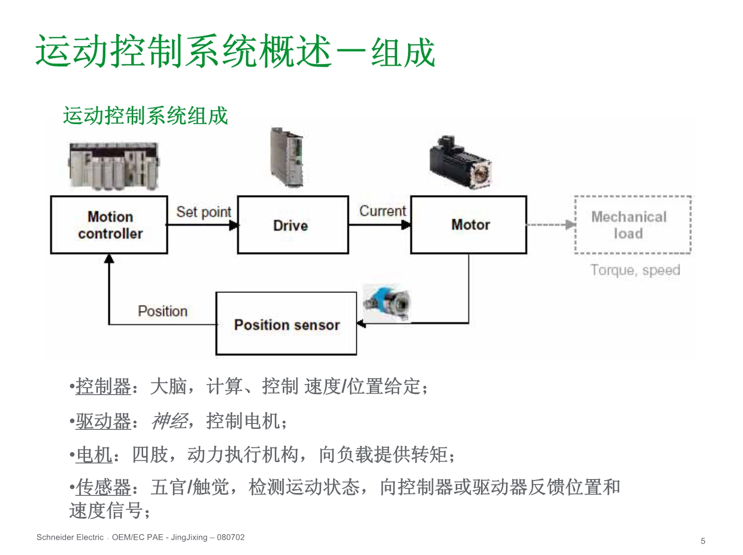 施耐德运动伺服入门培训_第5页