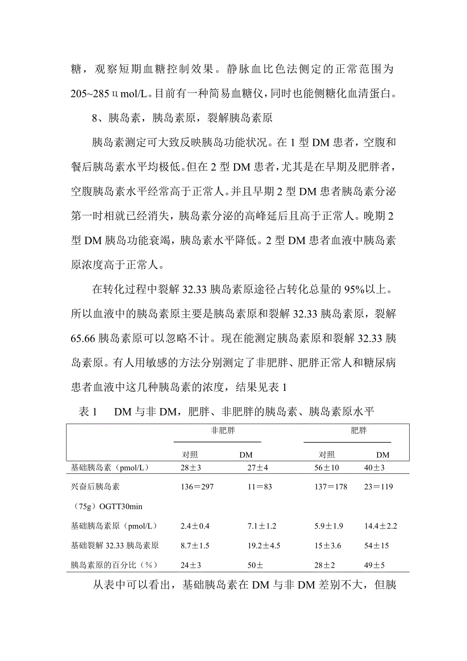 糖尿病常用实验检测方法及意义_第4页