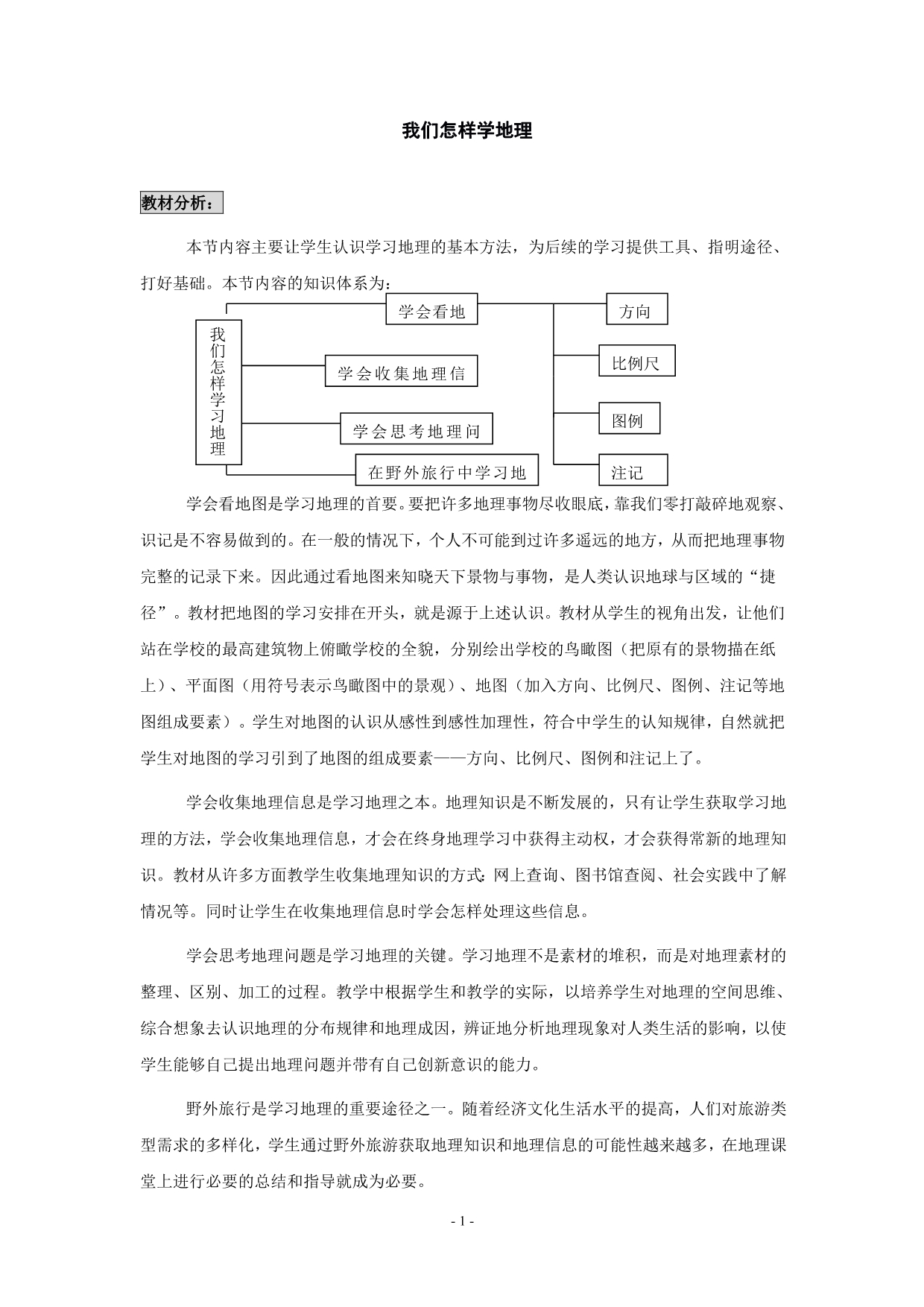 地理：湘教版七年级上册第一章+我们走进地理复习题(学案)_第1页