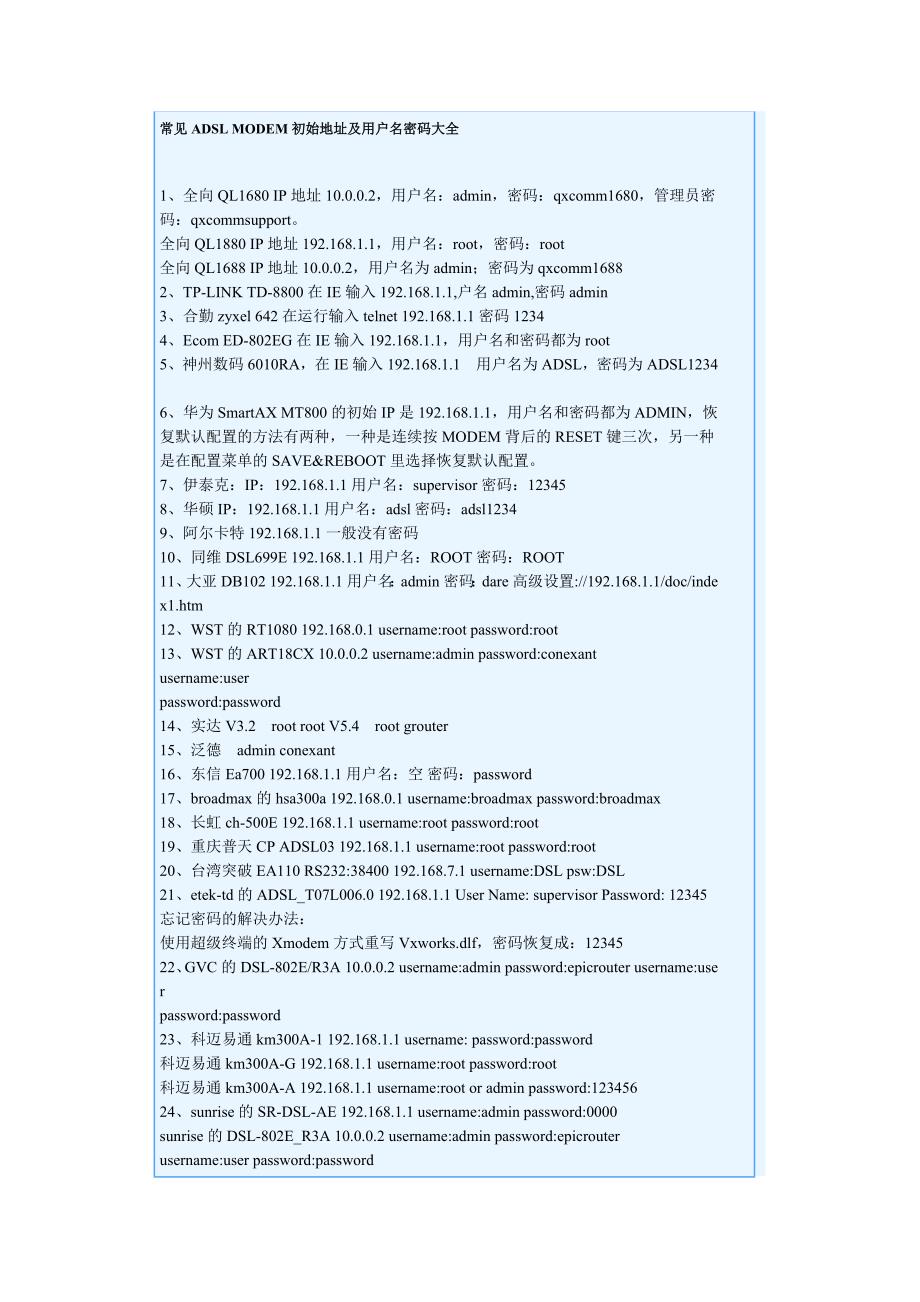 常见ADSL MODEM初始地址及用户名密码大全_第1页