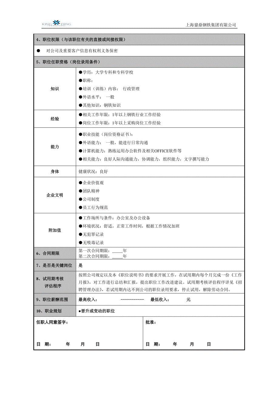 总经理助理职位说明书_第2页