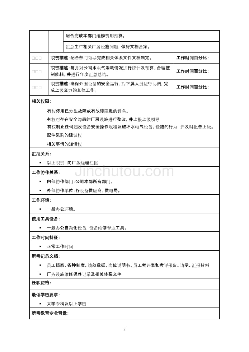 工程部岗位说明书-厂务工程师_第2页