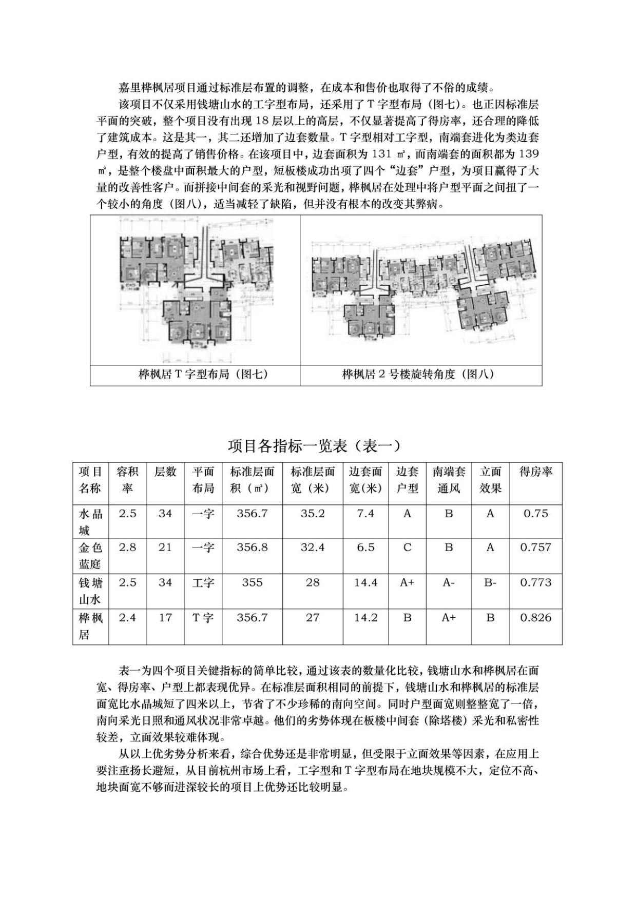 高层住宅标准层平面布置方式讨论815572527_第3页