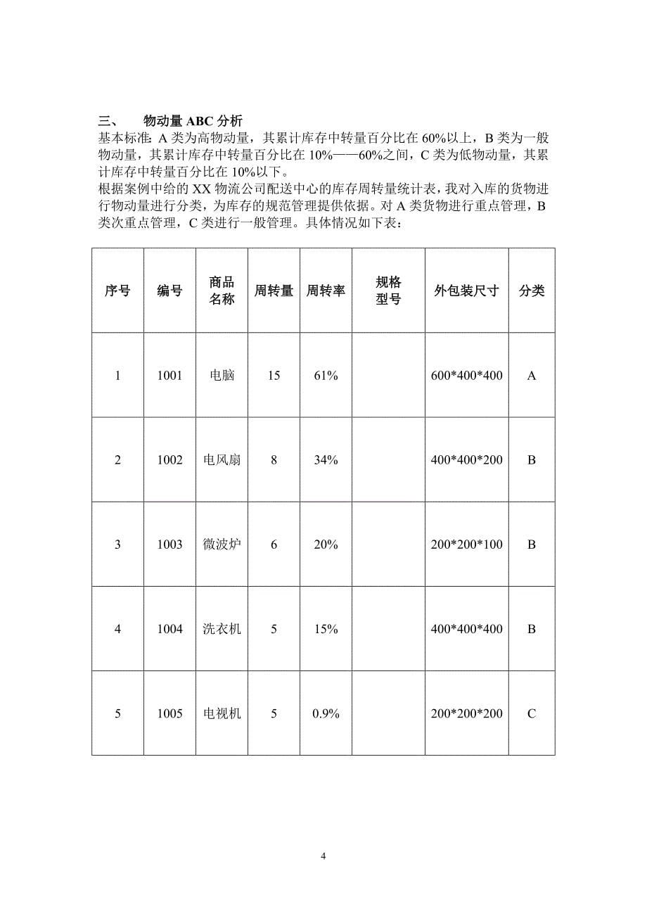 现代物流储备作业优化方案设计_第5页