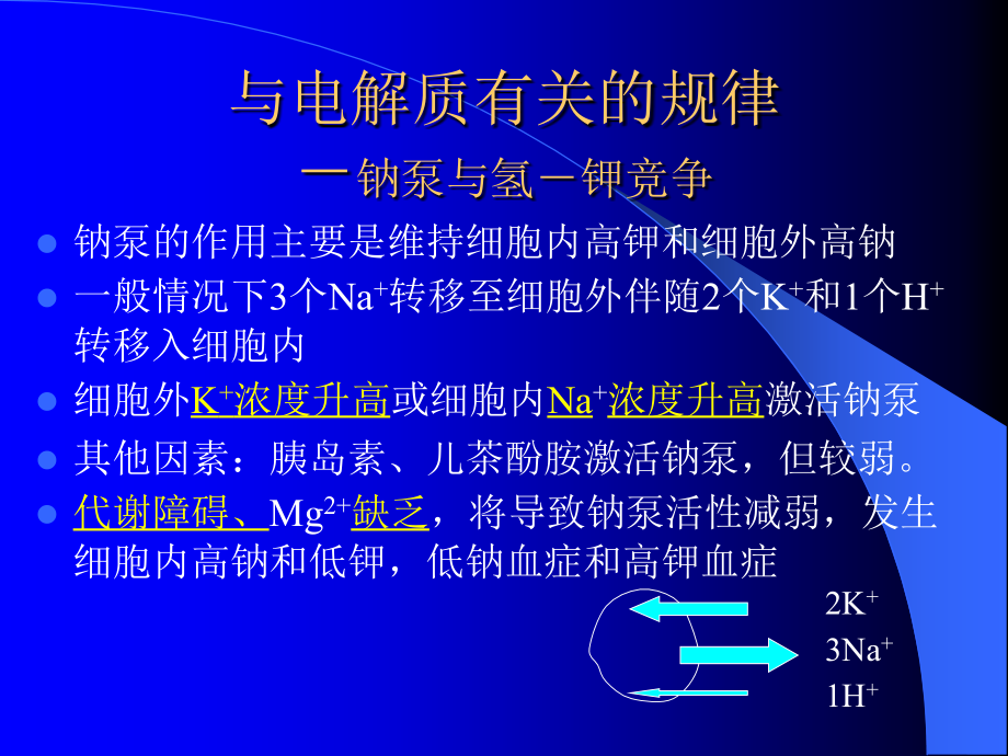 复杂水、电解质紊乱治疗PPT课件_第2页