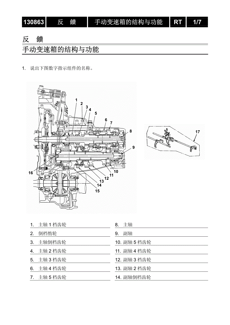 手动变速箱的结构与功能_第1页