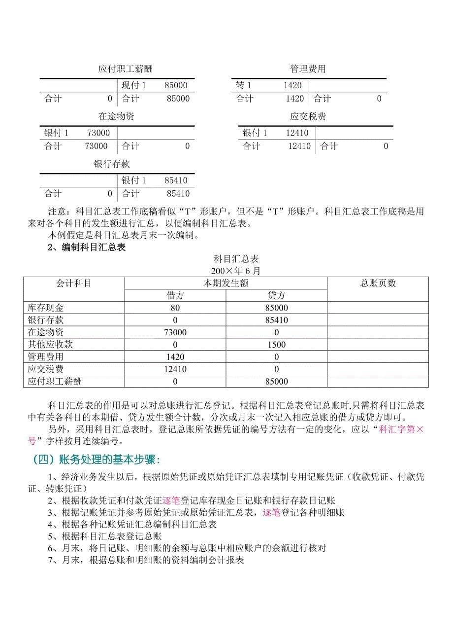 第12章会计核算组织程序_第5页