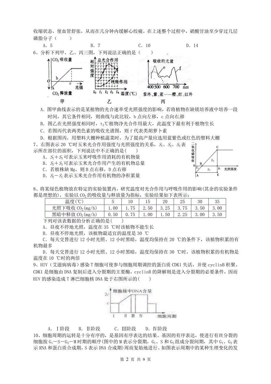 莲塘一中2014年青荷杯高二生物竞赛试卷_第2页