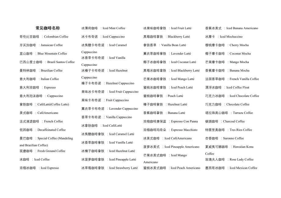 咖啡名称和酒的名称_第1页