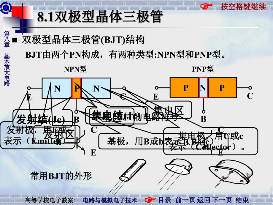 电子电路-第八章_第3页