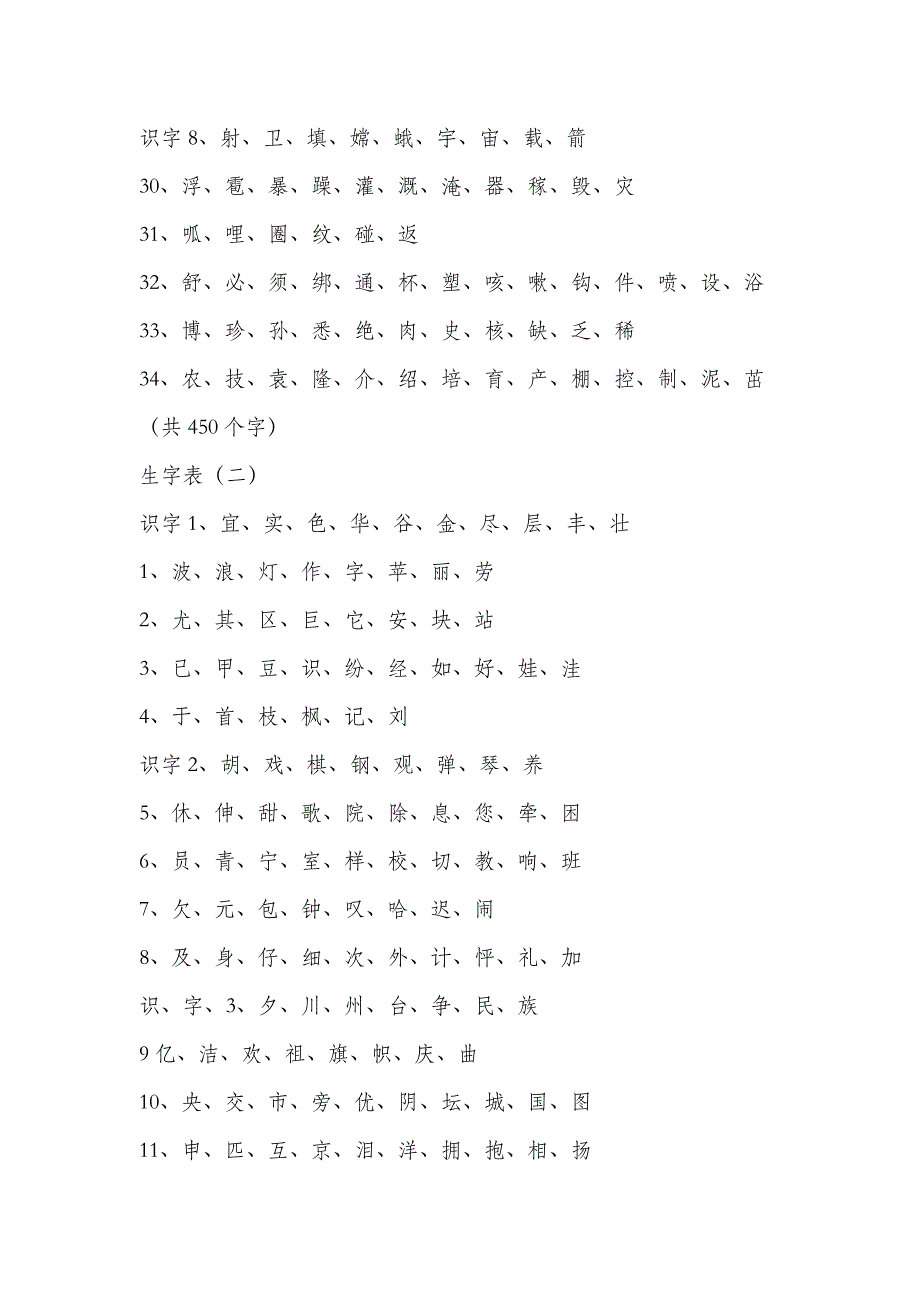 人教版小学语文二年级生字表_第3页