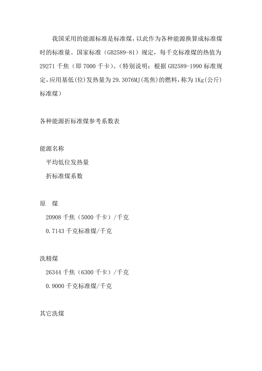 折标准煤参考系数表_第1页