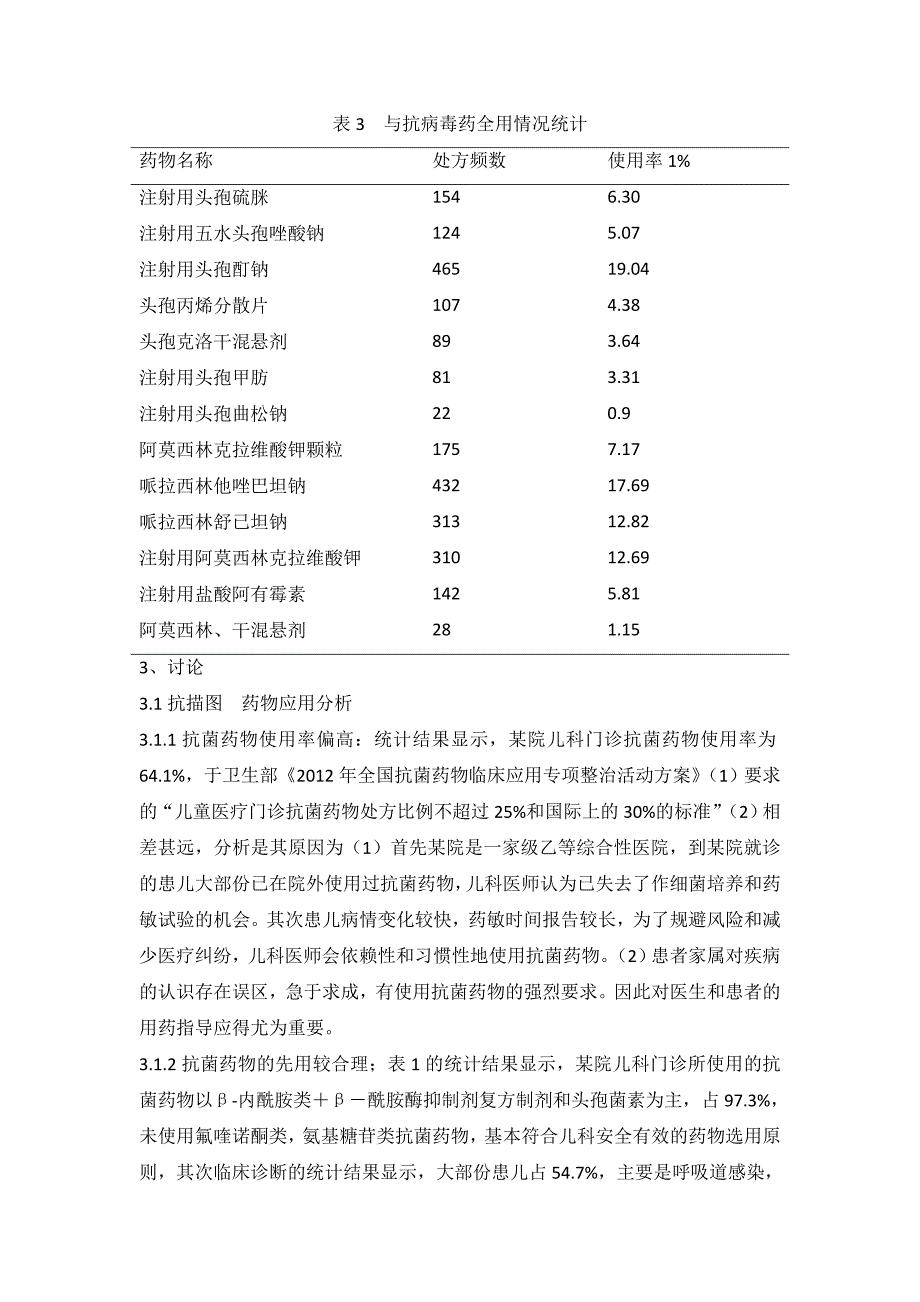 儿科门诊抗菌药物应用分析_第3页