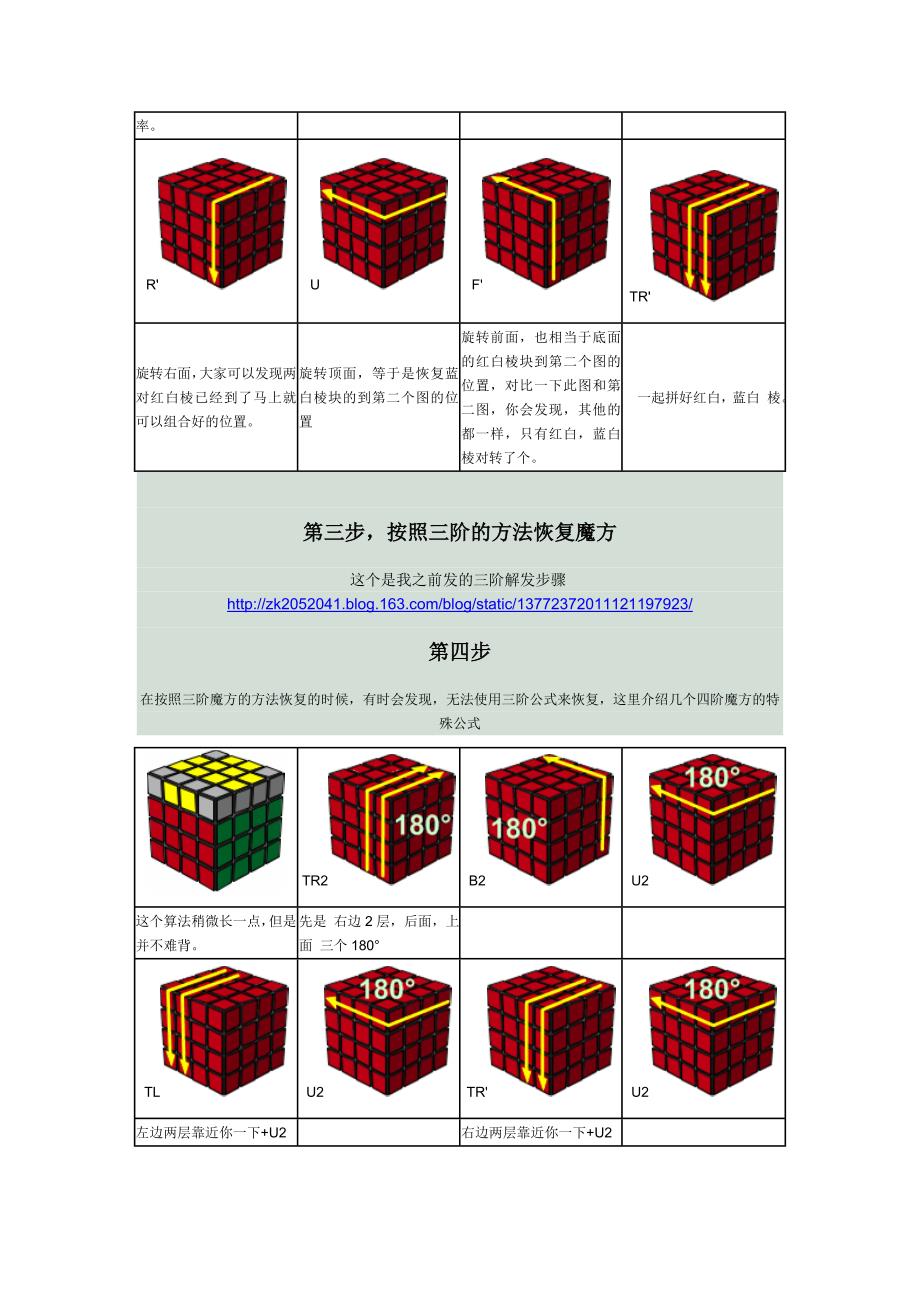 四阶魔方复原基本方法和通用公式_第4页