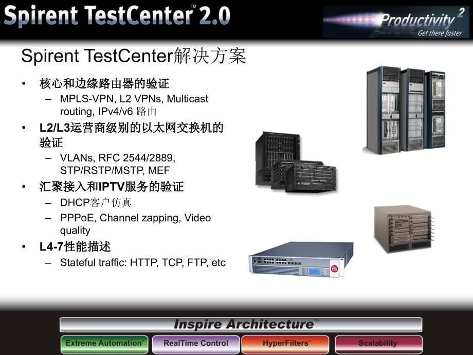 Spirent_TestCenter_2.00_Overview_第5页