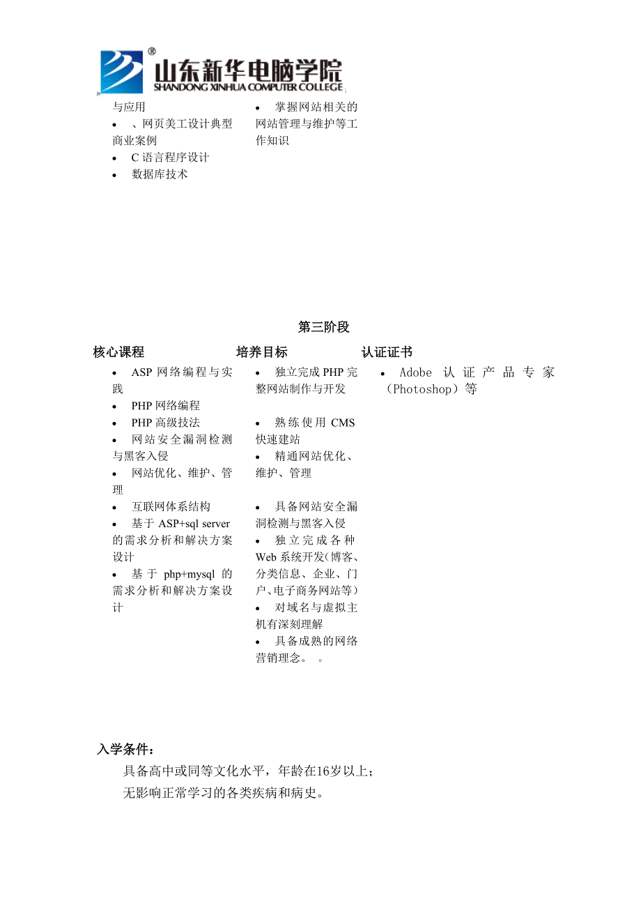 山东新华电脑学院网站开发专业介绍_第4页