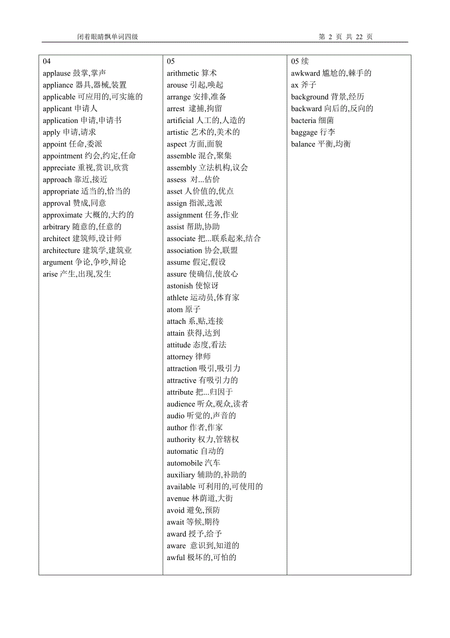 闭着眼睛飘单词四级文本(与音频完全对应)_第2页