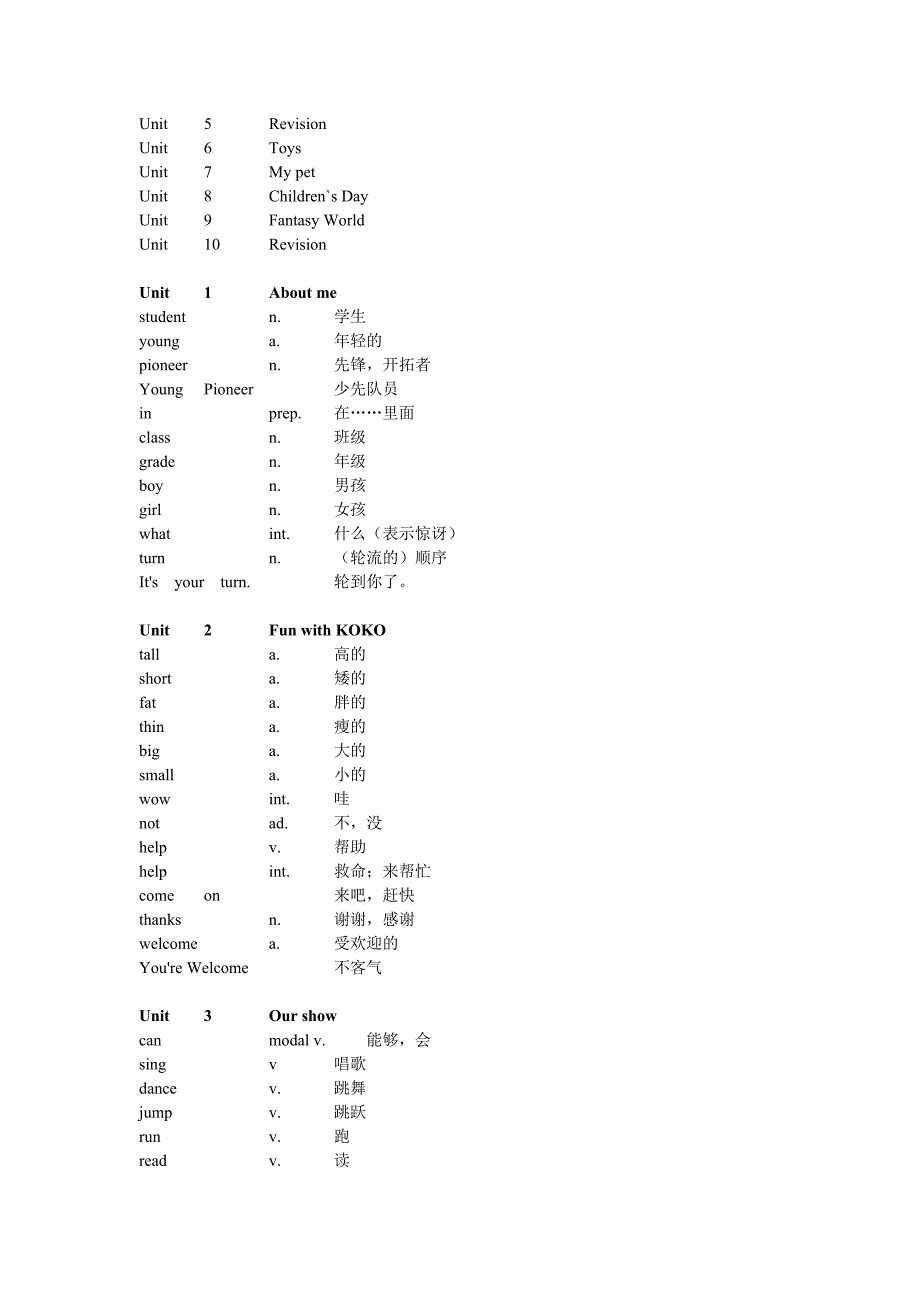 深圳朗文小学英语单词表PrimaryEnglishForChina(1到12册)_第4页