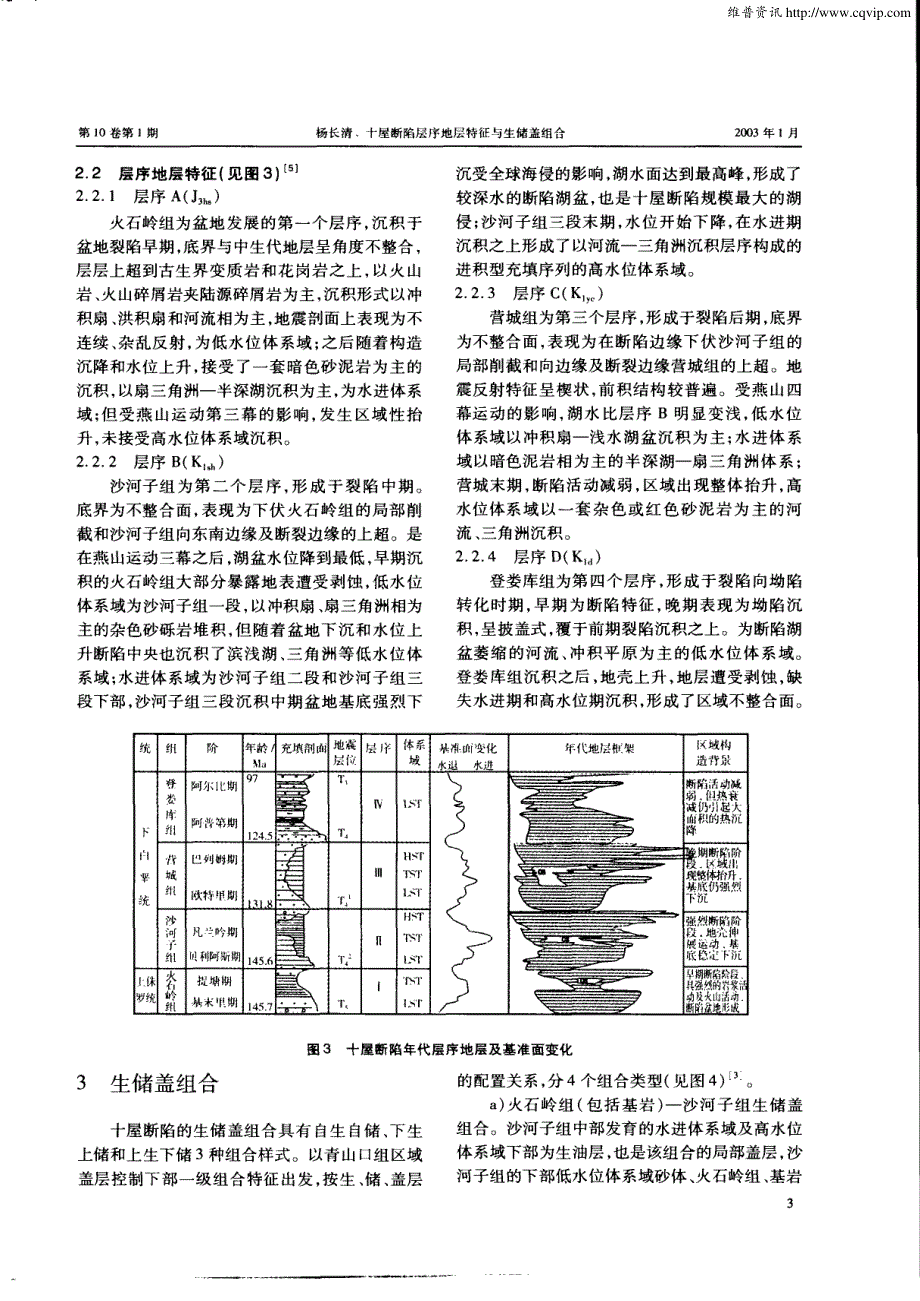 十屋断陷层序地层特征与生储盖组合0000_第3页