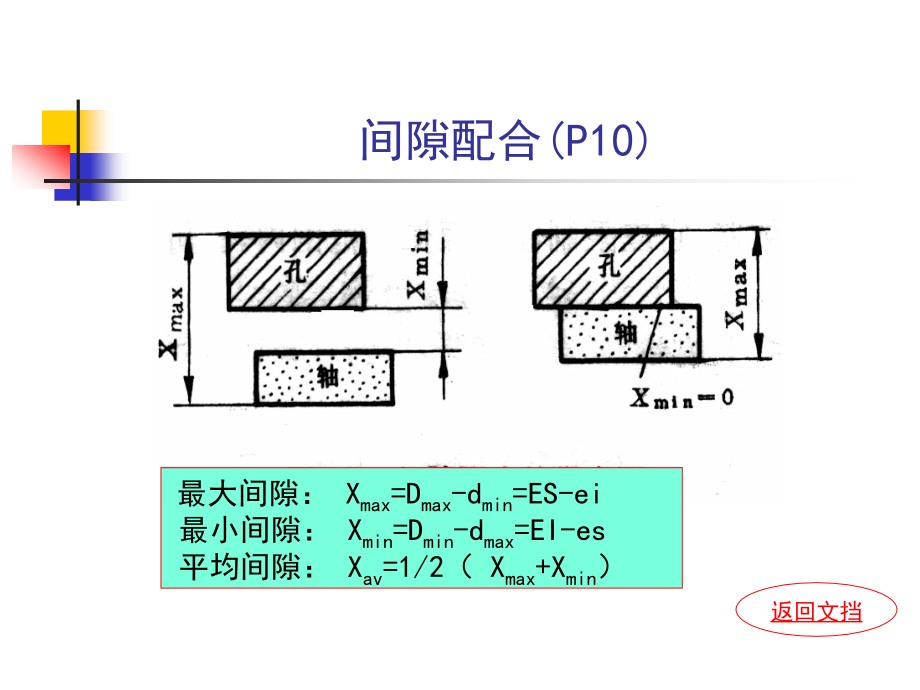 公差与配合图_第4页