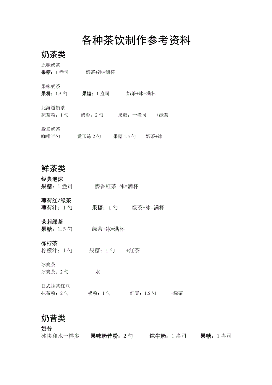 各种茶饮制作参考资料_第1页