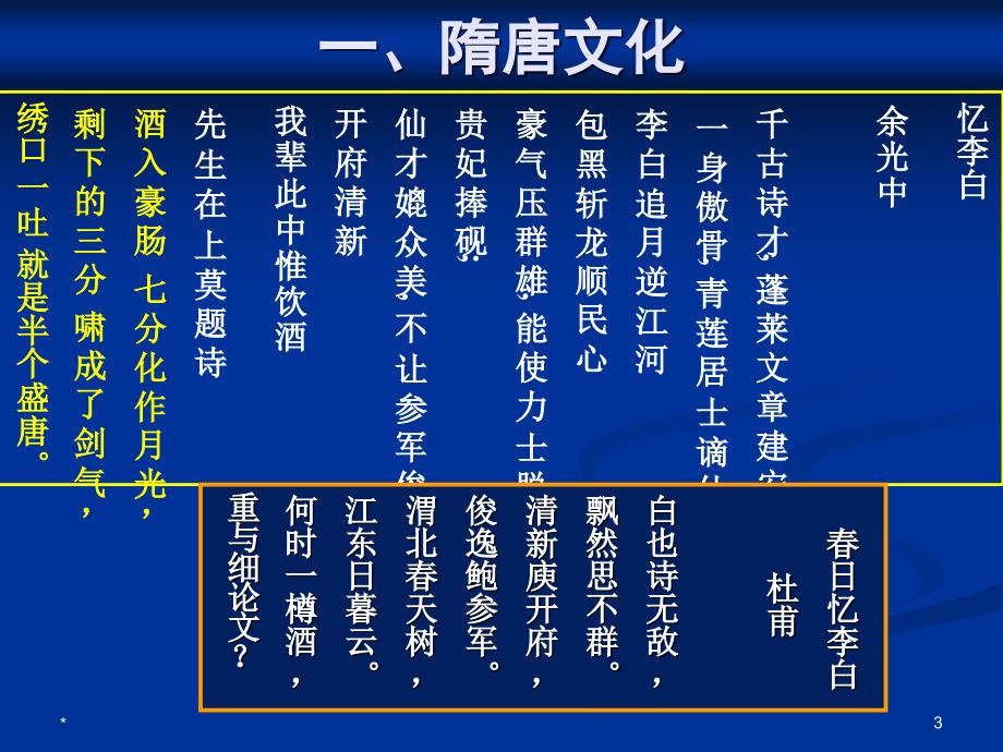 第十一章七隋唐文化与唐文化圈的形成_第3页