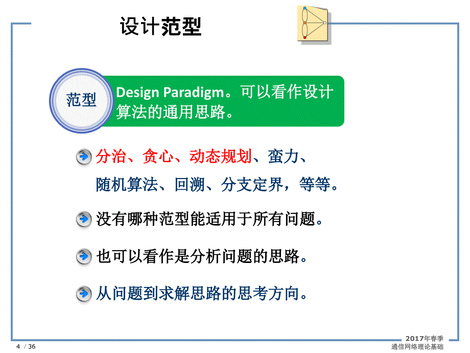 电子科技大学通信网理论基础孙罡02-算法与分治-2017_第4页