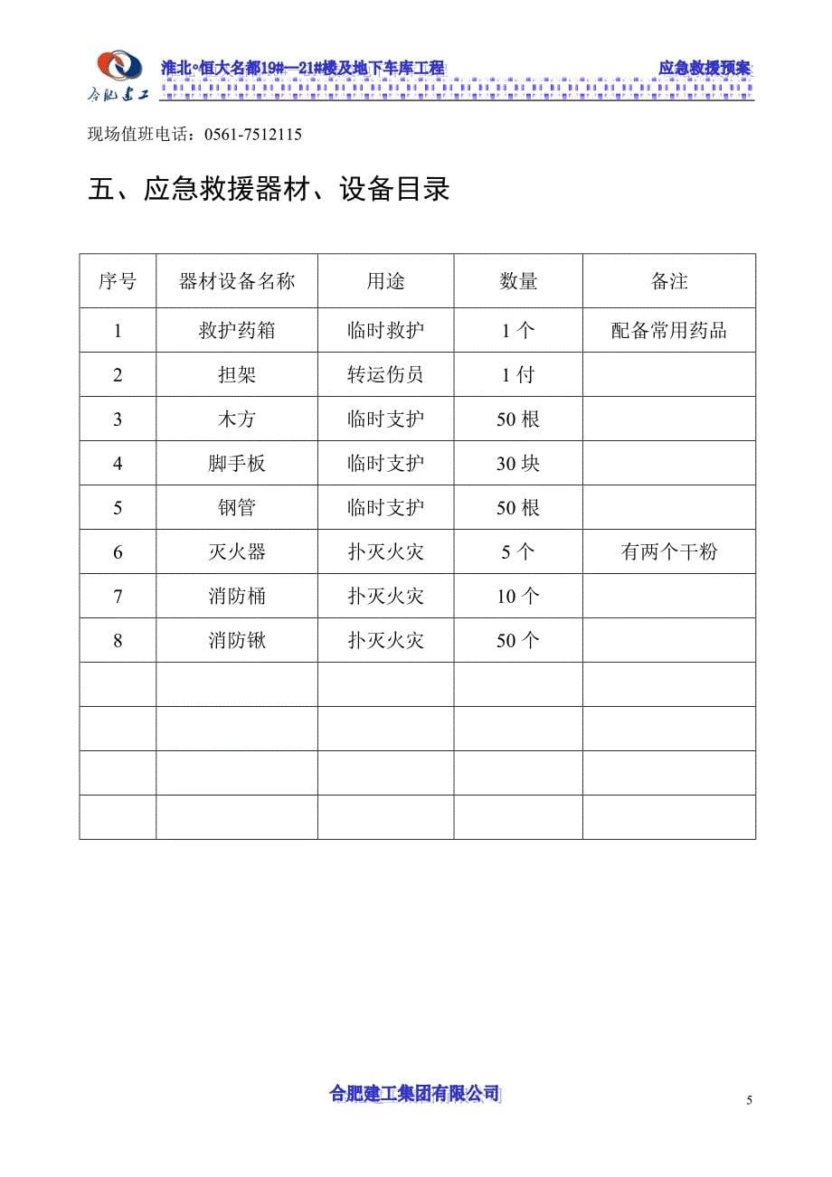 恒大名都应急救援预案_第5页