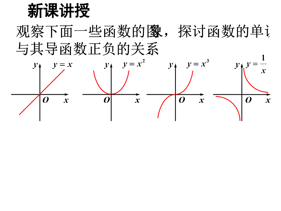 1.3.1《函数的单调性与导数》(人教A版选修)_第2页