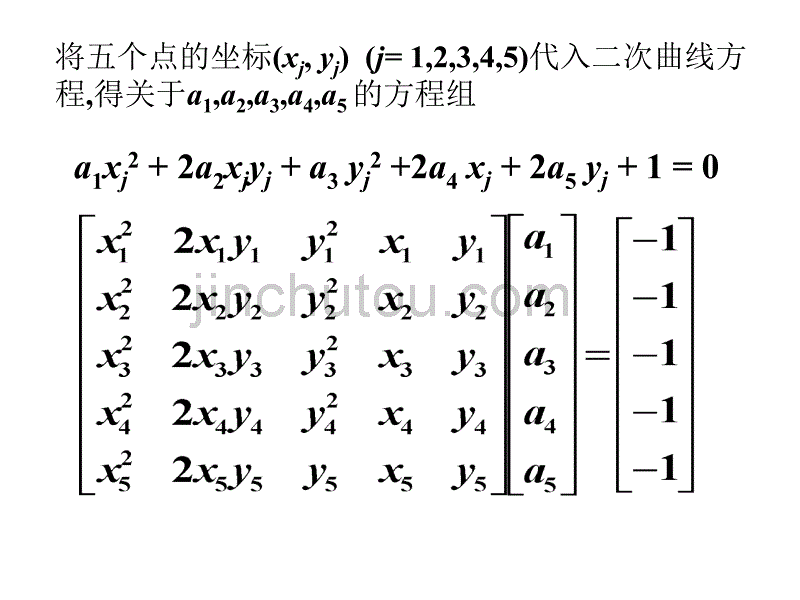 第2章线性代数方程组_第3页