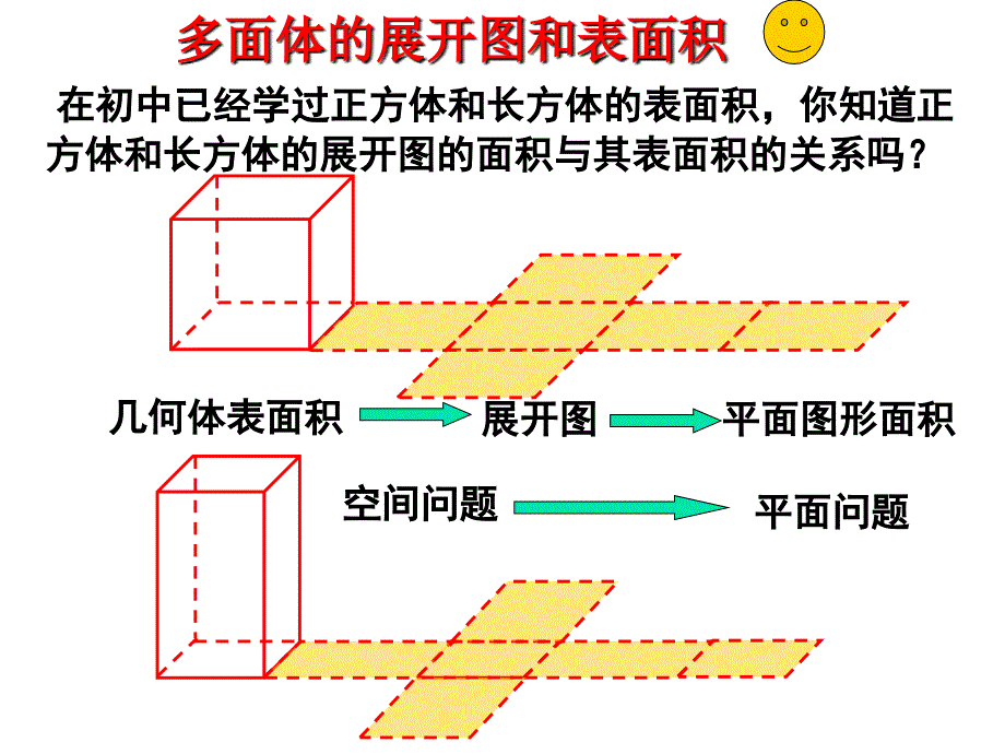 高一数学柱体锥体台体的表面积和体积_第2页