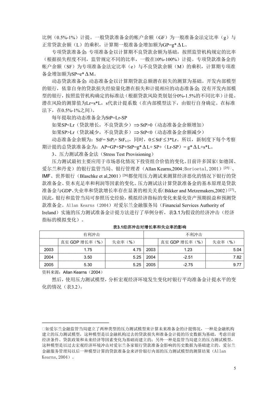 风险溢价、信贷周期与预测贷款损失准备金[1]_第5页