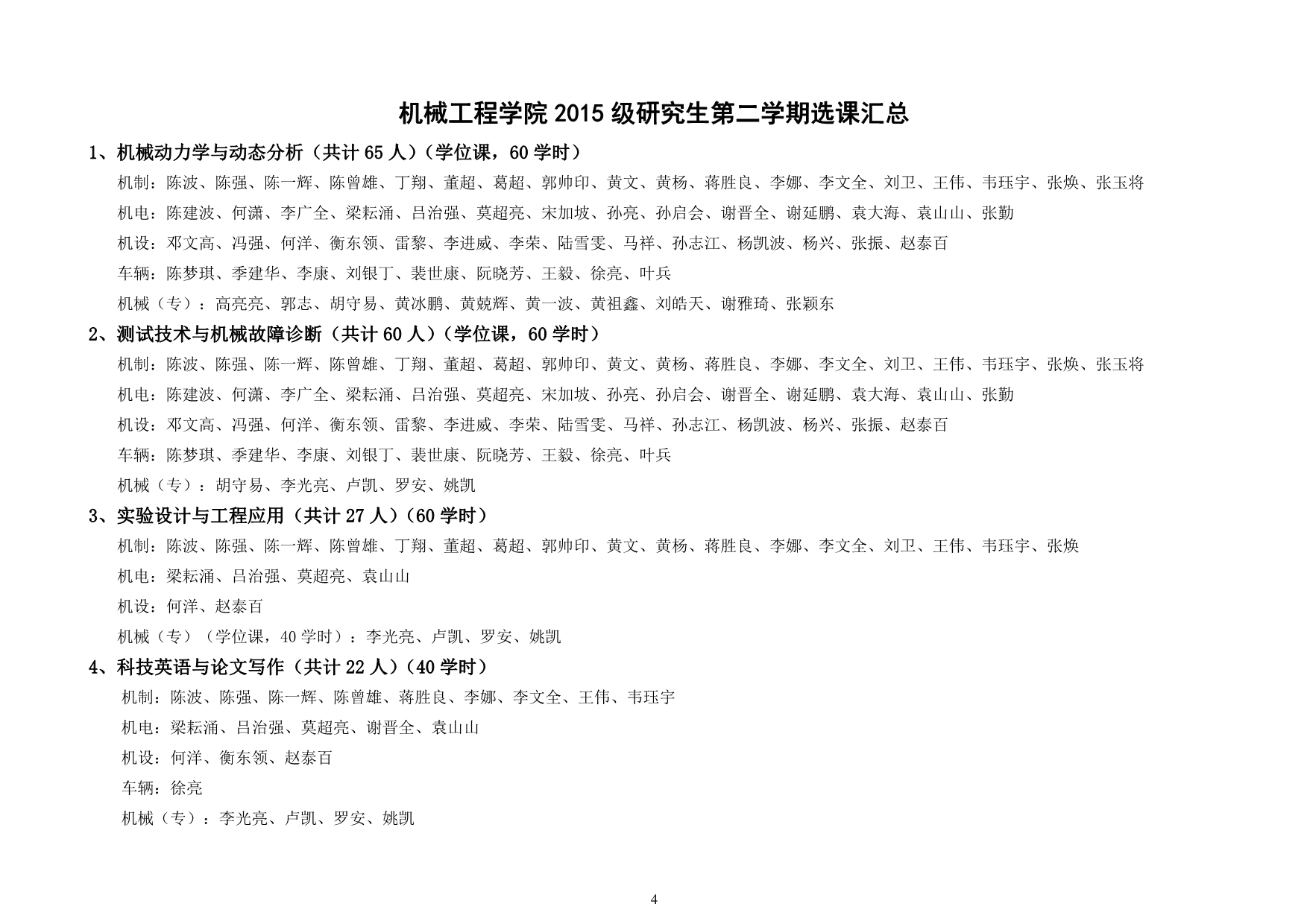 机械学院2015级硕士研究生第二学期课表_第4页