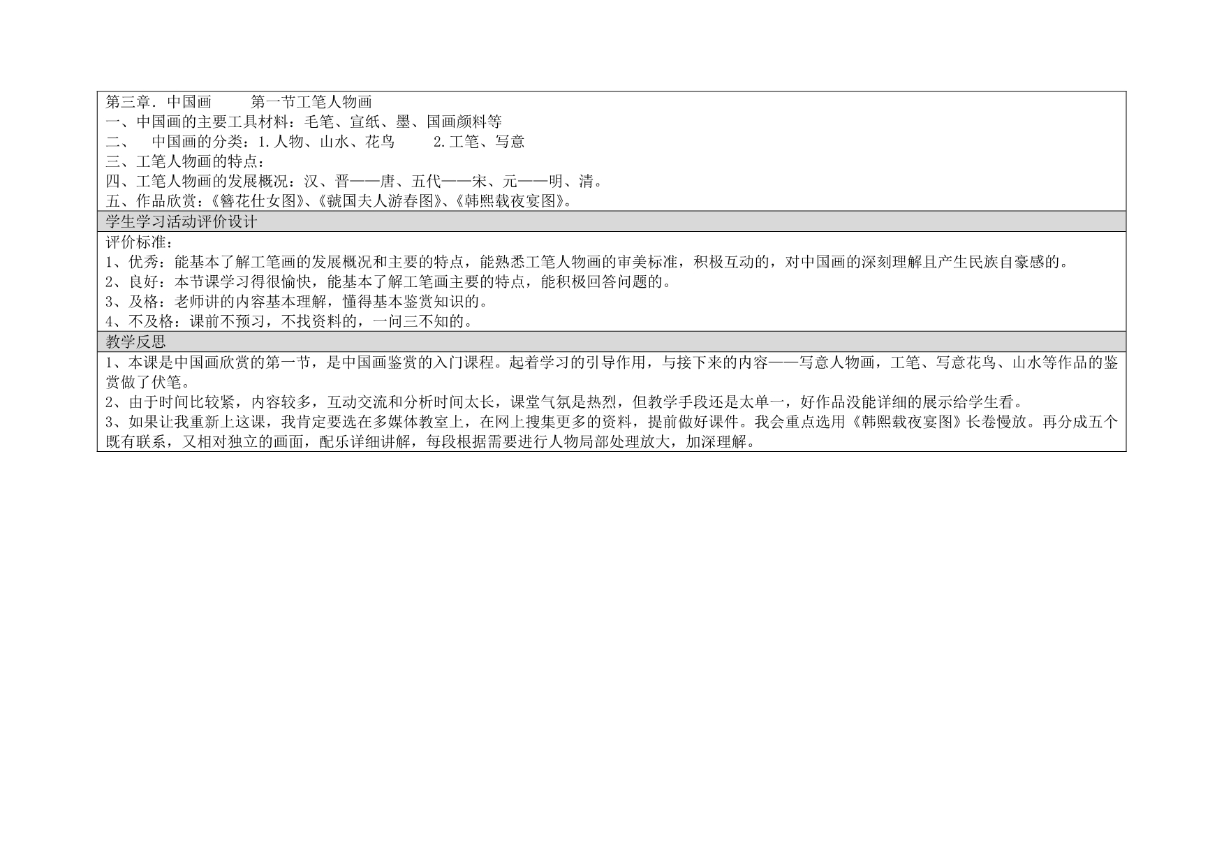 新课改高中美术教学设计_第4页