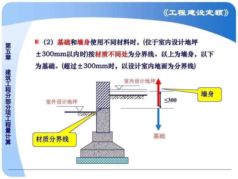 砌筑工程工程量计算_第5页