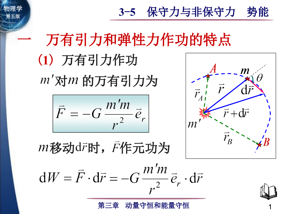 大学物理3-5 保守力与非保守力_第1页