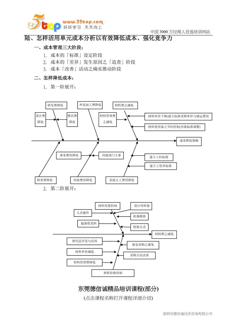 如何有效降低成本提升竞争力之_第5页