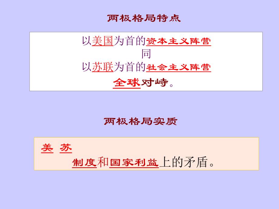 高中历史(人民版)必修二 美苏争锋 课件_第3页