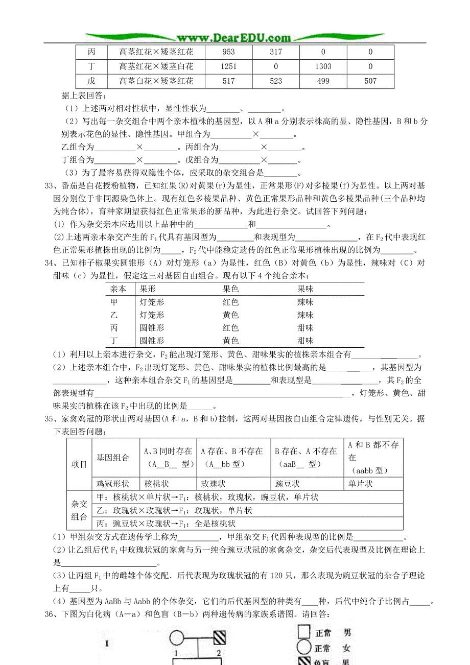 高中生物综合练习(必修2遗传的基本规律伴性遗传)新课标人教版必修2_第4页