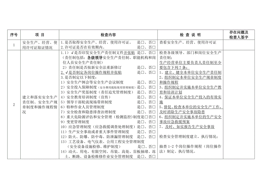 安全培训检查表安全标计划表_第2页