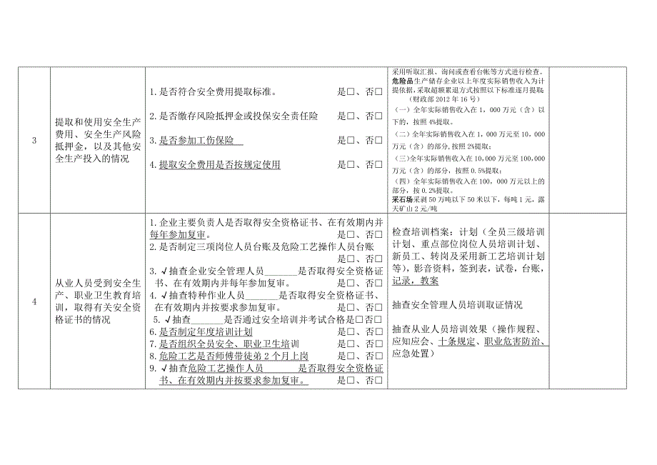 安全培训检查表安全标计划表_第4页