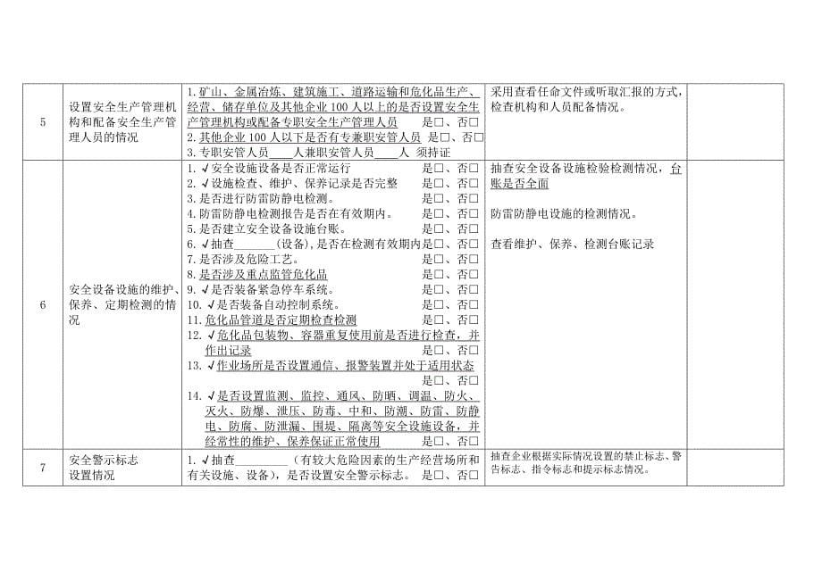 安全培训检查表安全标计划表_第5页