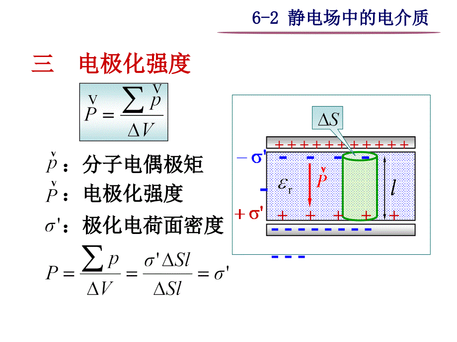 大学物理之6-2 静电场中的电介质_第3页