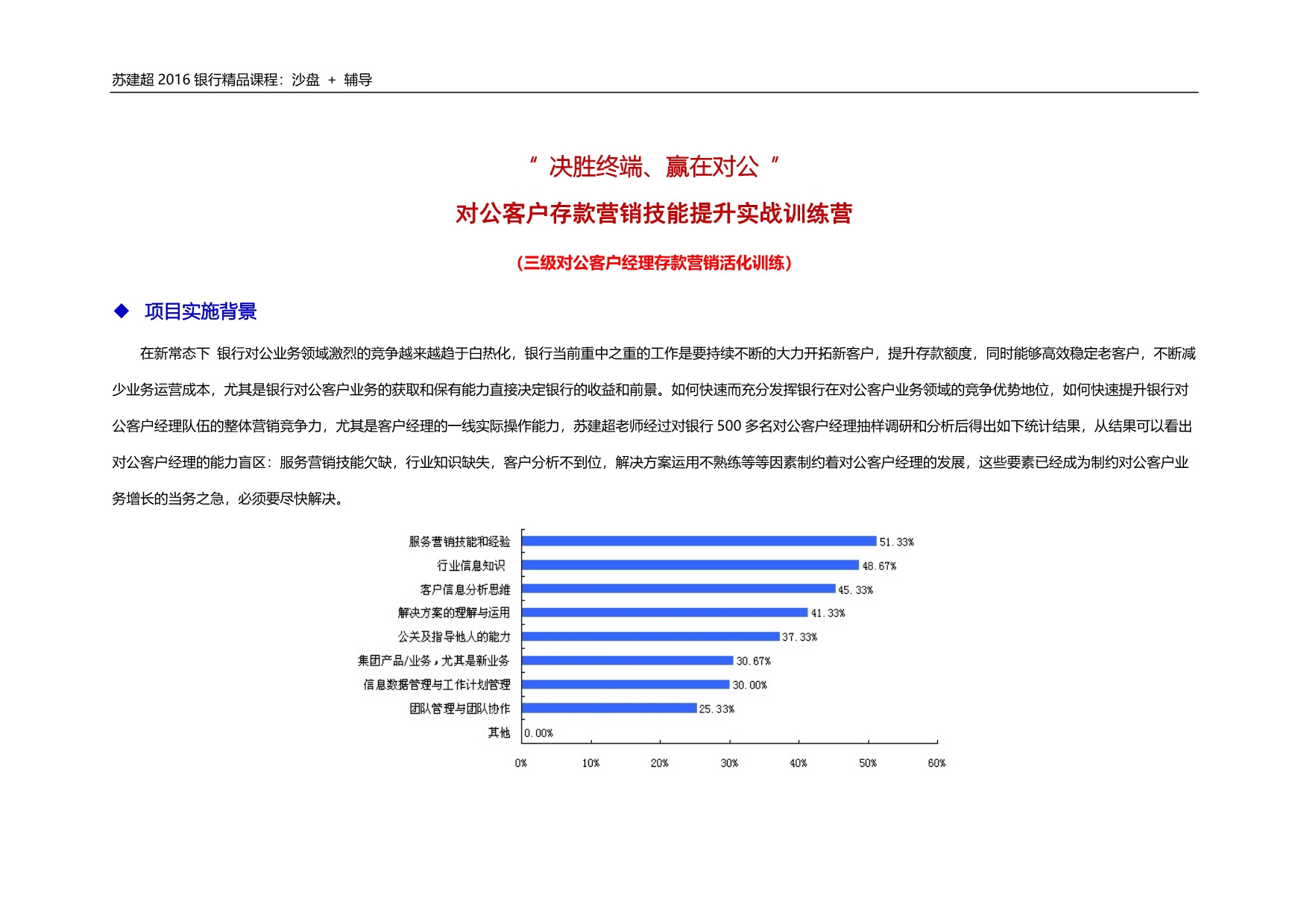 对公客户存款营销技能提升实战训练营(2-3天)_第1页