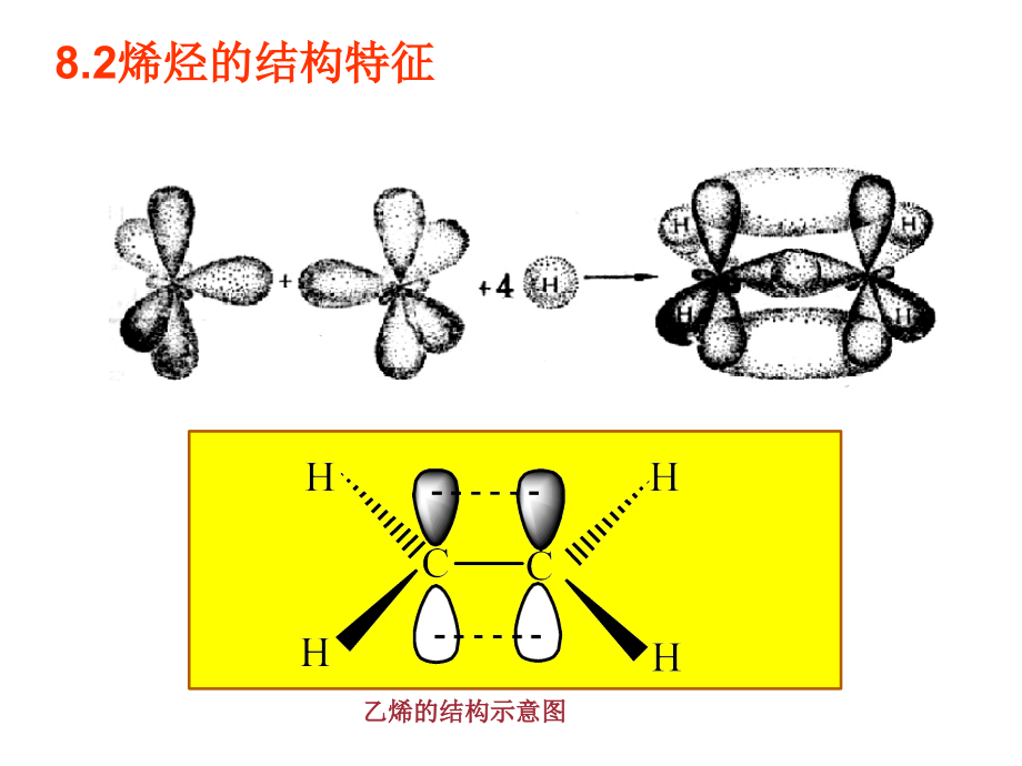 第八章烯烃亲电加成_第4页