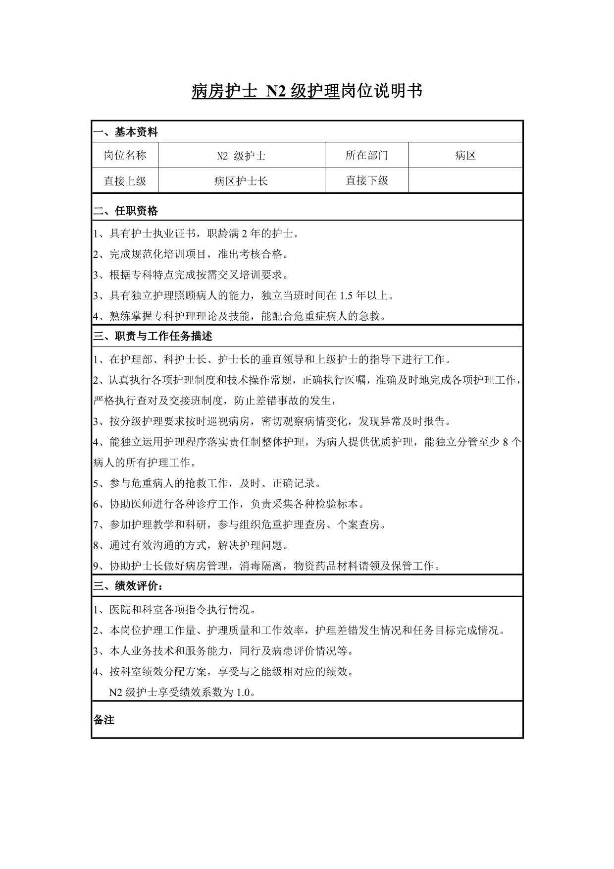 新版岗位说明书(N1-N2)_第2页